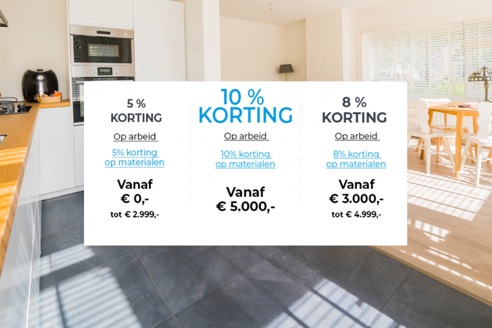 Nieuwjaarskorting